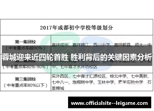 蓉城迎来近四轮首胜 胜利背后的关键因素分析