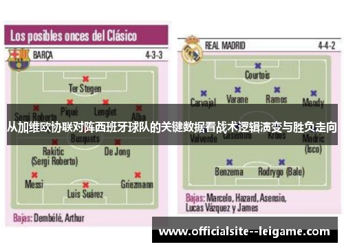 从加维欧协联对阵西班牙球队的关键数据看战术逻辑演变与胜负走向