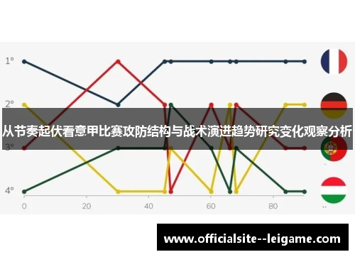 从节奏起伏看意甲比赛攻防结构与战术演进趋势研究变化观察分析