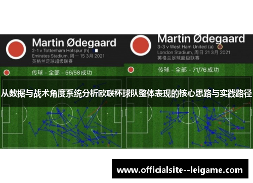 从数据与战术角度系统分析欧联杯球队整体表现的核心思路与实践路径