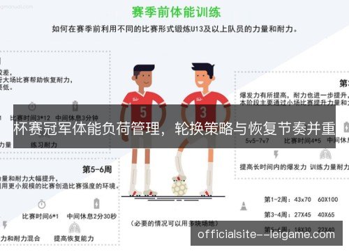 杯赛冠军体能负荷管理,轮换策略与恢复节奏并重 杯赛冠军体能负荷管理,轮换策略与恢复节奏并重